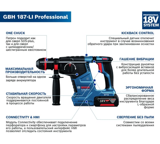 Аккумуляторный перфоратор Bosch GBH 187-LI ОNE CHUCK соло 0611923122