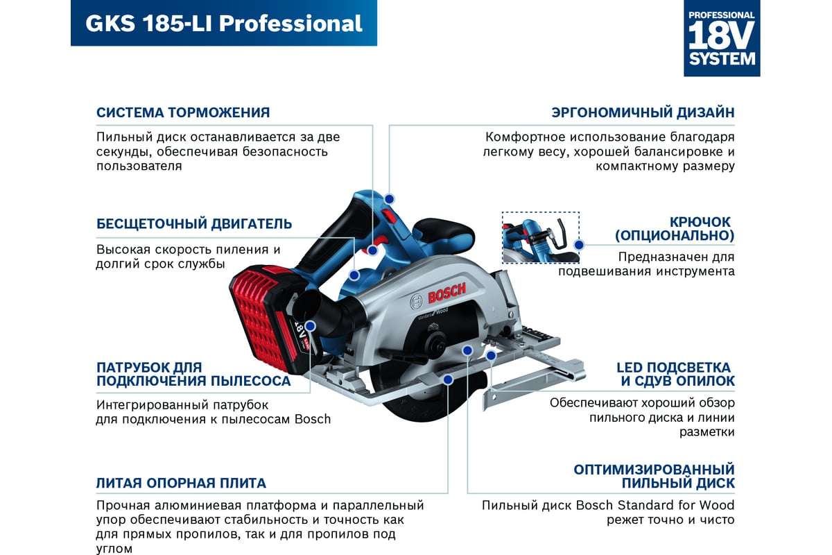 Пила циркулярная аккумуляторная Bosch GKS 185-LI [06016C1223]