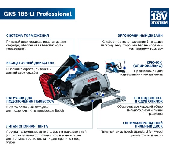 Аккумуляторная циркулярная пила Bosch GKS 185-LI (1 Ак.Б) 06016C1223