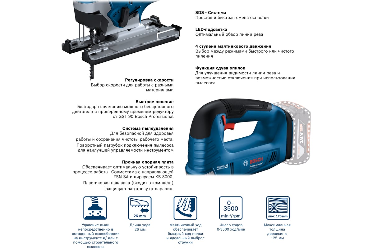 Лобзик bosch gst 185 li. GST 185-li. Ручная пила Bosch professional 2608000495.