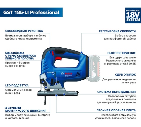 Аккумуляторная лобзиковая пила Bosch GST 185-LI (соло) 06015B3021