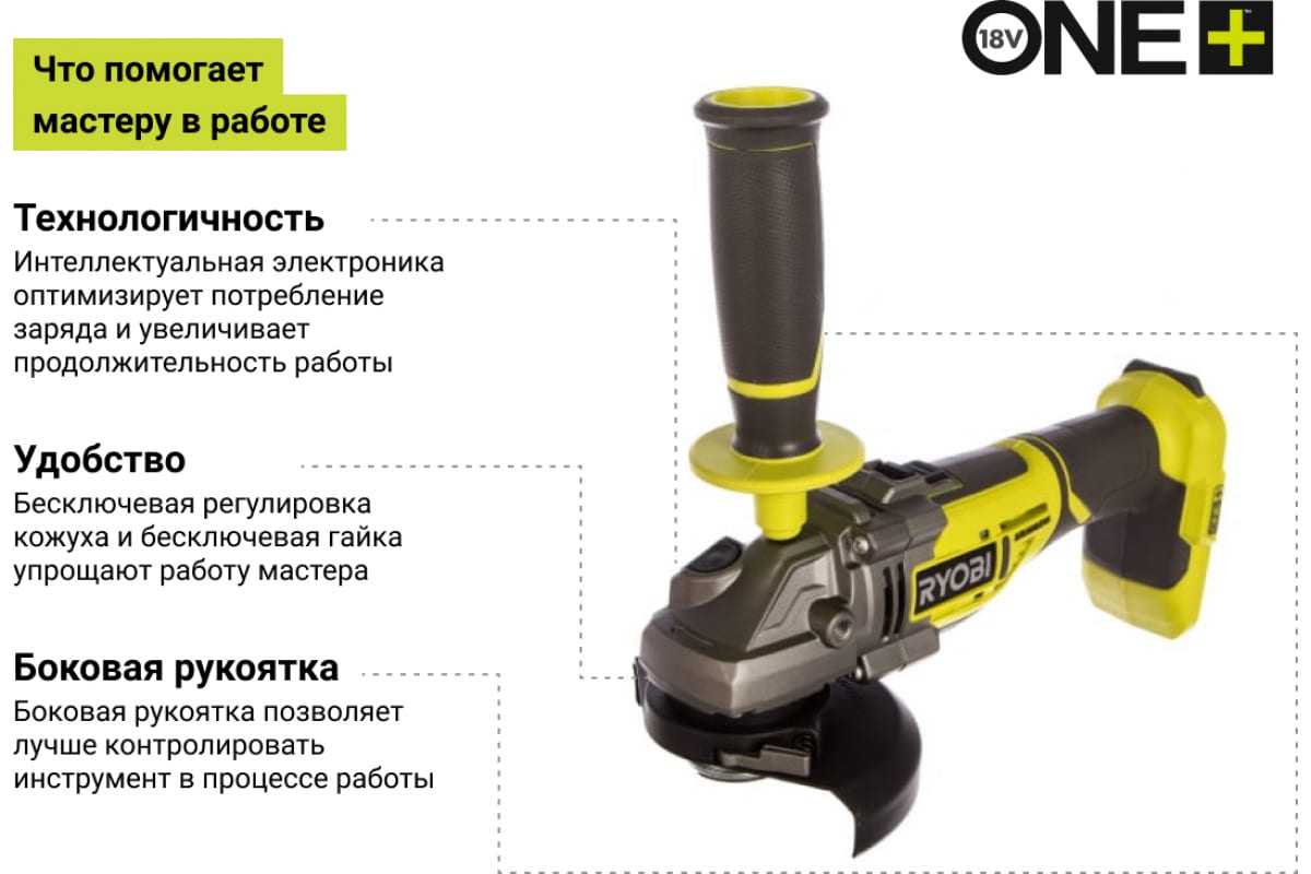 Ryobi r18ag7 схема