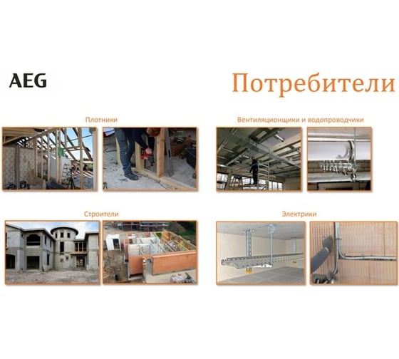 Аккумуляторный бесщеточный трехрежимный перфоратор AEG BBH18BL-0 4935464751