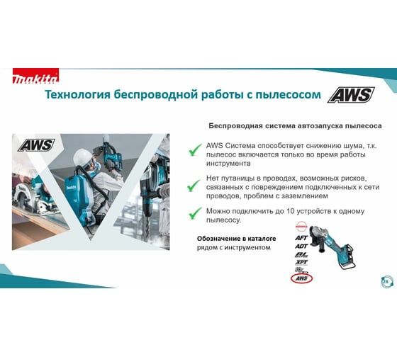 Аккумуляторный перфоратор Makita LXT DHR282ZJ