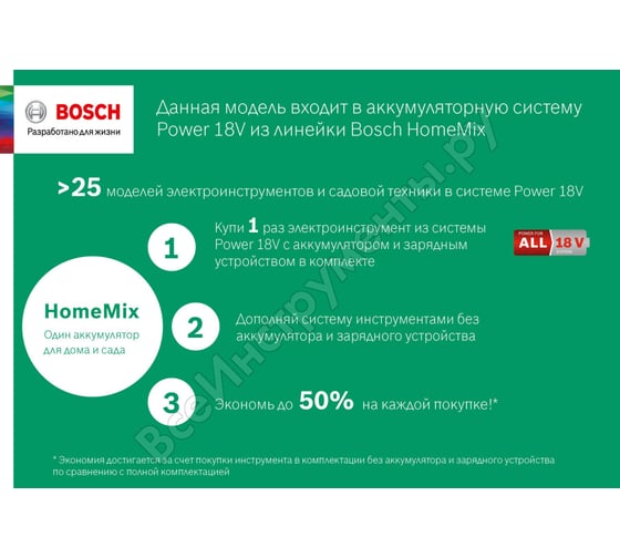 Аккумуляторный блок PBA 18В, 4Ач, Li-Ion Bosch 1600A011T8