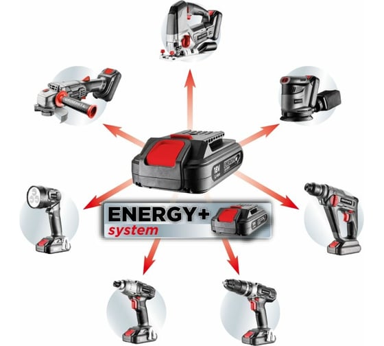 Аккумуляторный лобзик GRAPHITE Energy+ 58g011