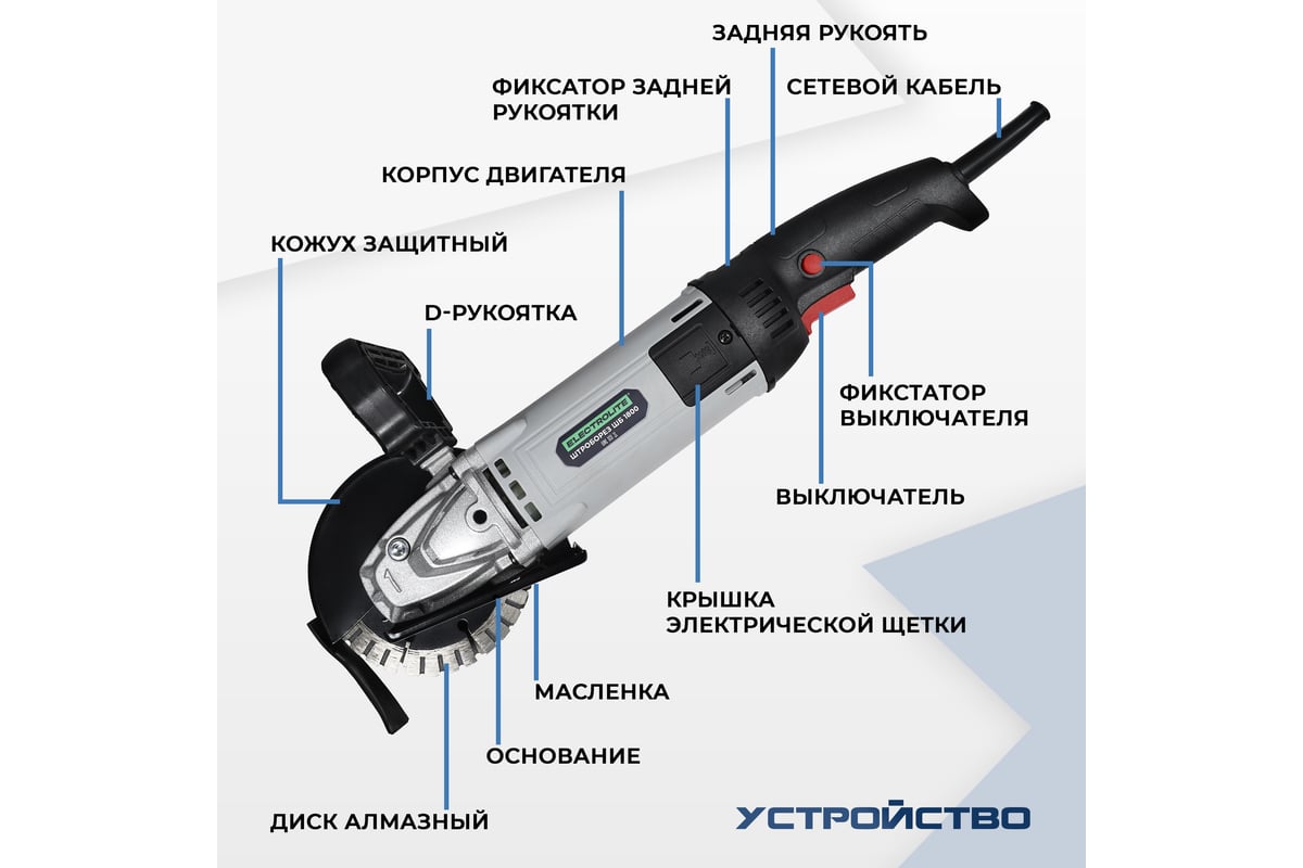 Интерскол пд 150 1800э