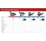 Штроборез (бороздодел) ЗУБР Профессионал d 125 мм, 1200 Вт, 30 мм ЗШ-30-1205 Т 13