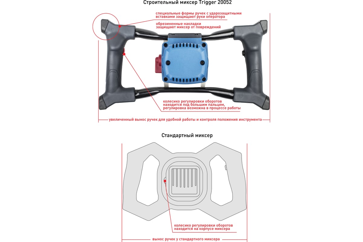 Строительный миксер Trigger 20052 тов-175544 - выгодная цена, отзывы,  характеристики, 1 видео, фото - купить в Москве и РФ