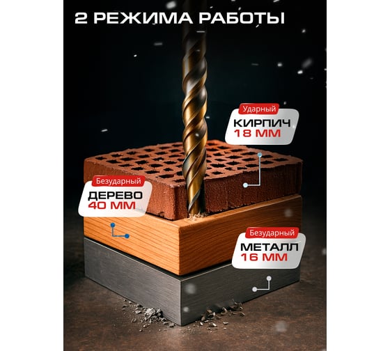 Дрель ударная Ставр SID 1000-13M 1000Вт, 13мм 9030100466