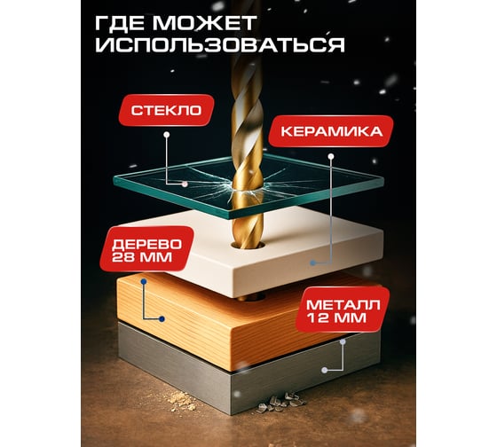 Дрель Ставр 650Вт, 10 мм, Stavr SED 650-10, 0-3100об/мин 9030100440