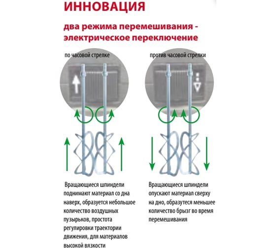 Миксер с двумя насадками EIBENSTOCK EZR 23 R R/L Комплект, до 80 кг 0774P000