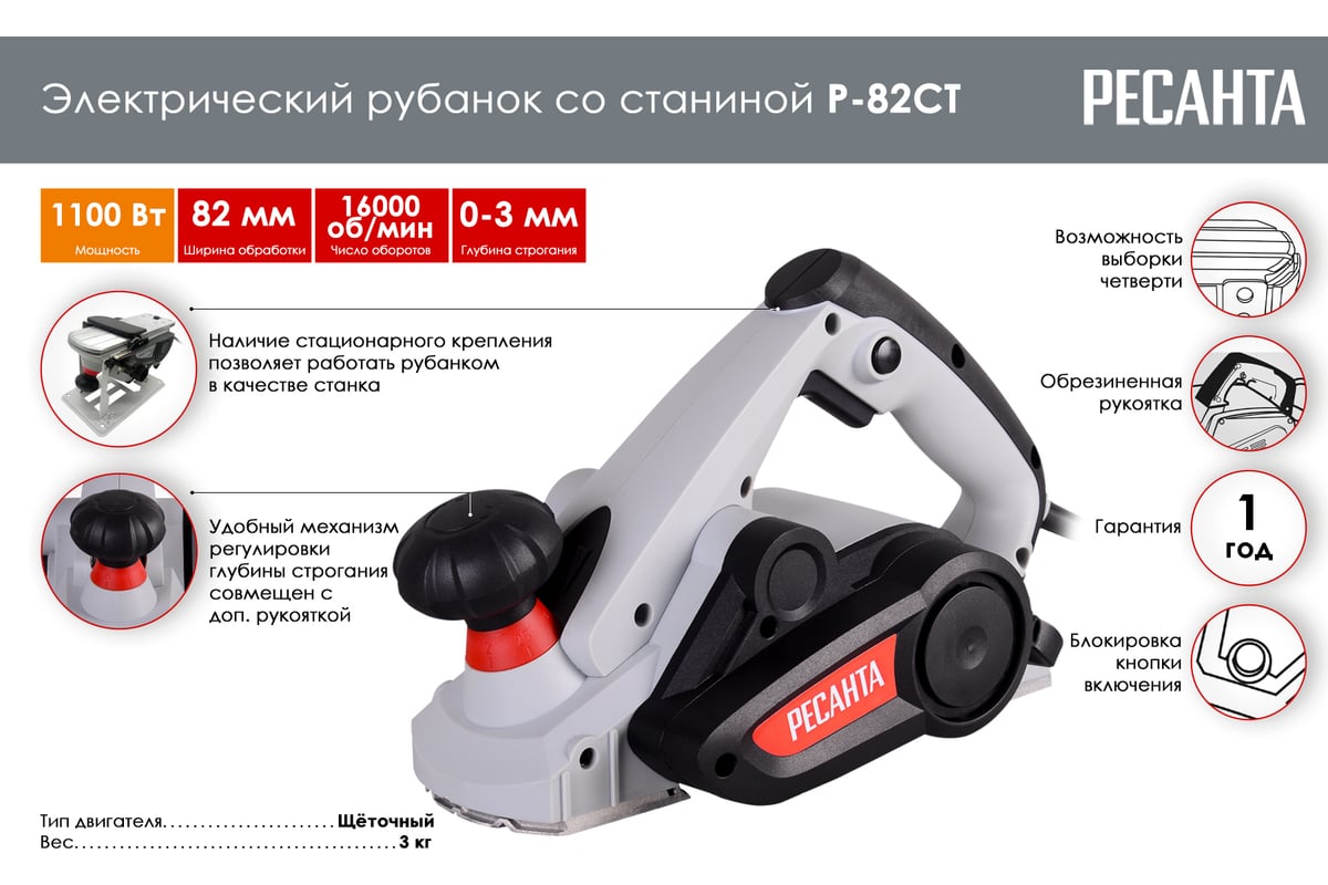 Стойка для рубанка P.I.T. Р0010006 в Александрове