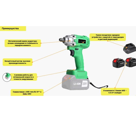Гайковерт аккумуляторный бесщеточный ударный Zitrek Crusher 20-Li (20В, Li-ion 2x6.0Ач, з/у, кейс) 063-4372