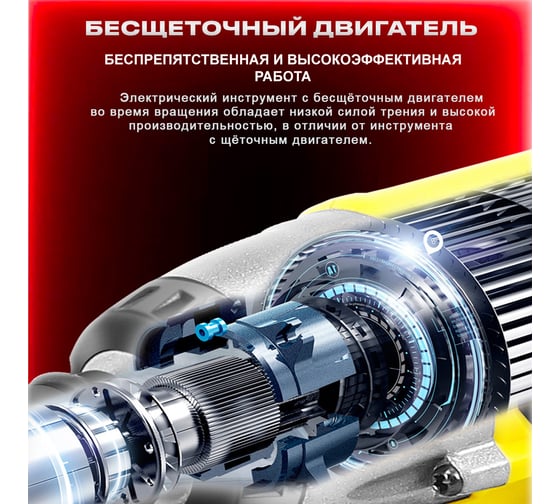 Аккумуляторный ударный гайковерт GOODKING 5 Ah 20 V 320 Нм EG-200105