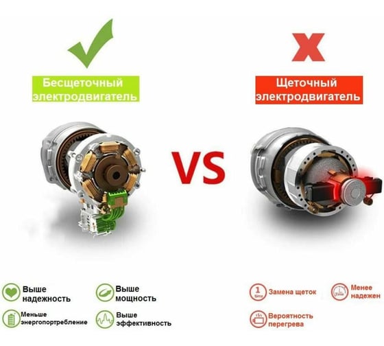 Гайковерт аккумуляторный бесщеточный Zitrek Crusher 20 PRO MAX в кейсе, 20В, 2000 Нм, 2x6,0Ач 085-1023
