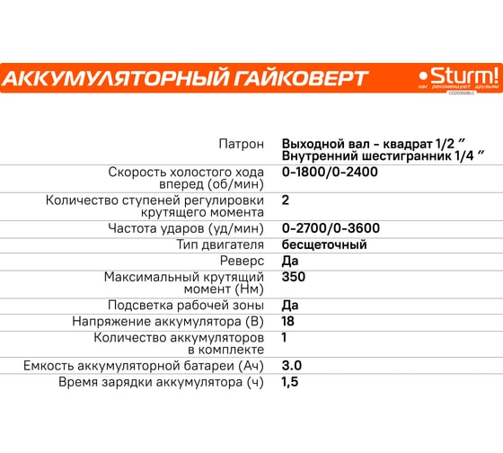 Аккумуляторный гайковерт Sturm 1BatterySystem CD20350BLC