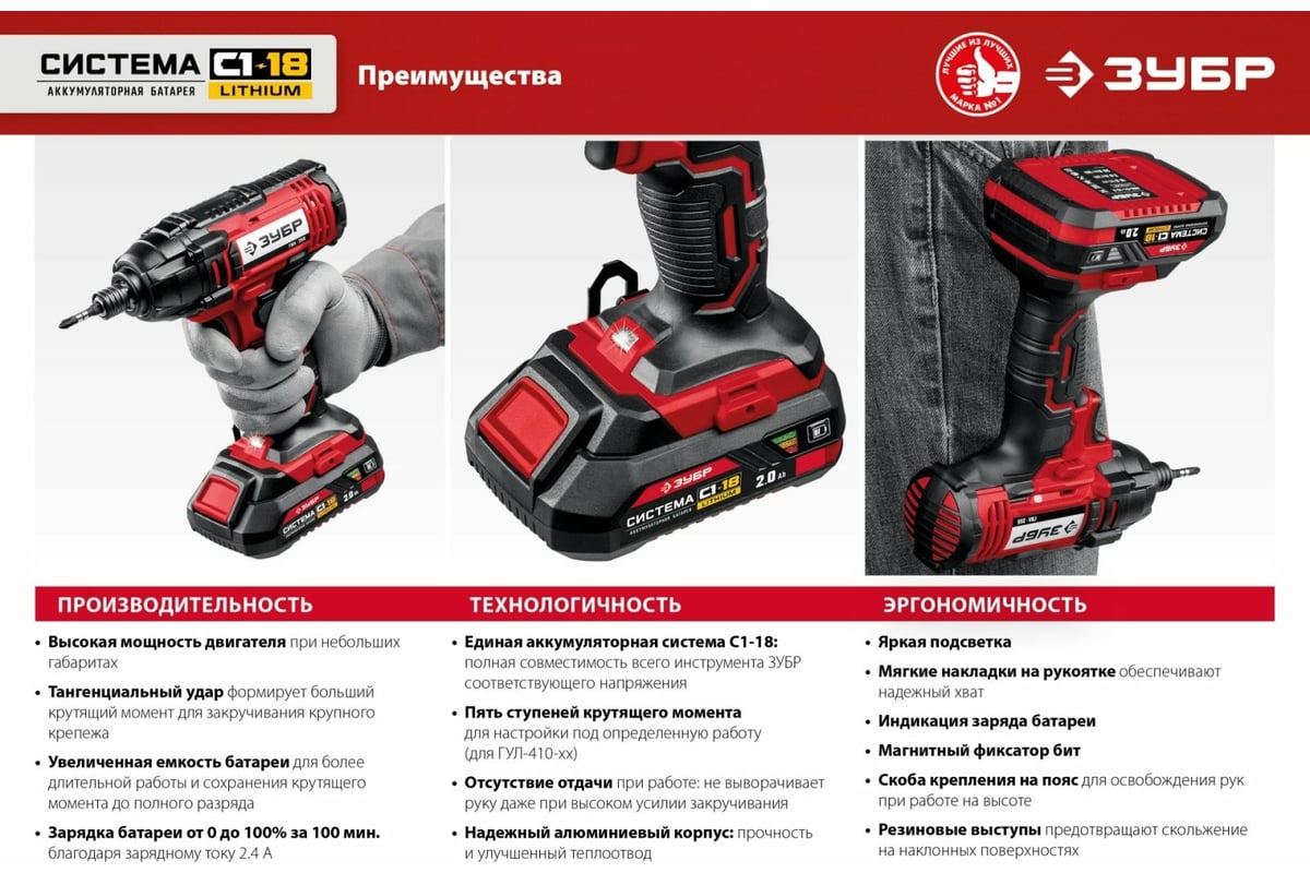 Ударный гайковерт ЗУБР ГУЛ-255-41 - выгодная цена, отзывы .