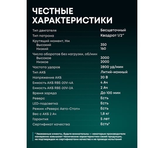 Гайковерт аккумуляторный ударный бесщеточный Rokodil Titan, 350 Нм, 20 В, 2 АКБ (2 Ач и 4 Ач), ударные головки 1/2 в наборе 1050002