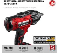 Ударный гайковерт ЗУБР ГУЛ-410-41