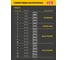 Бесщеточный ударный гайковерт STEHER 20 В, 500 Н·м, без АКБ (LMS) CWB-500 16
