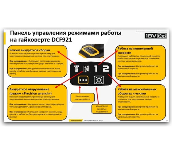 Гайковерт Dewalt 18 В XR DCF921NT-XJ