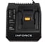 Ударный гайковерт Inforce CIW420-2-4-BL 20