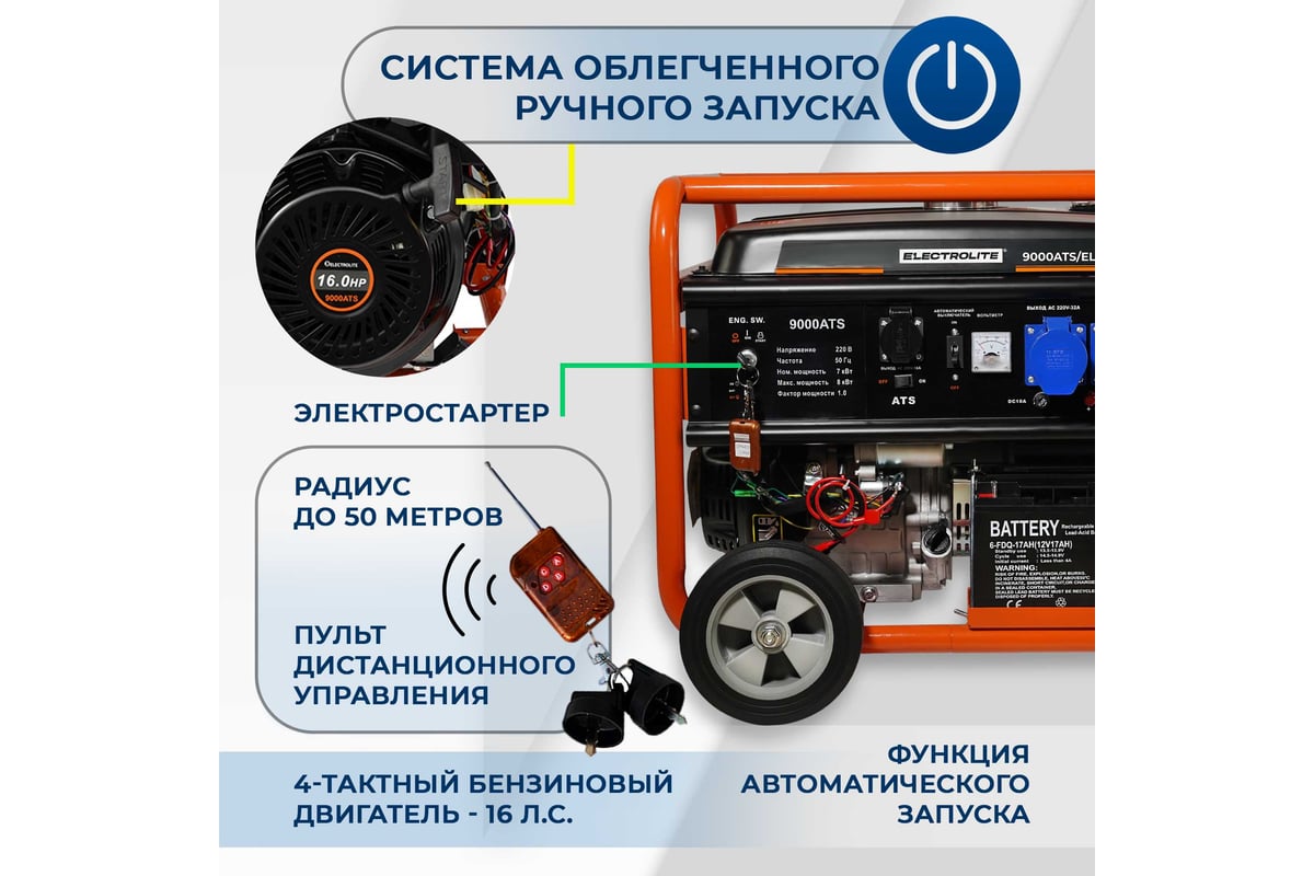 Бензиновый электрический генератор Electrolite 9000 ATS EL (автозапуск,  11.25 кВа максимальная нагрузка, 220В/12 В, 7/8 кВт, 50 Гц, 16 л.с 3484 -  выгодная цена, отзывы, характеристики, фото - купить в Москве и РФ