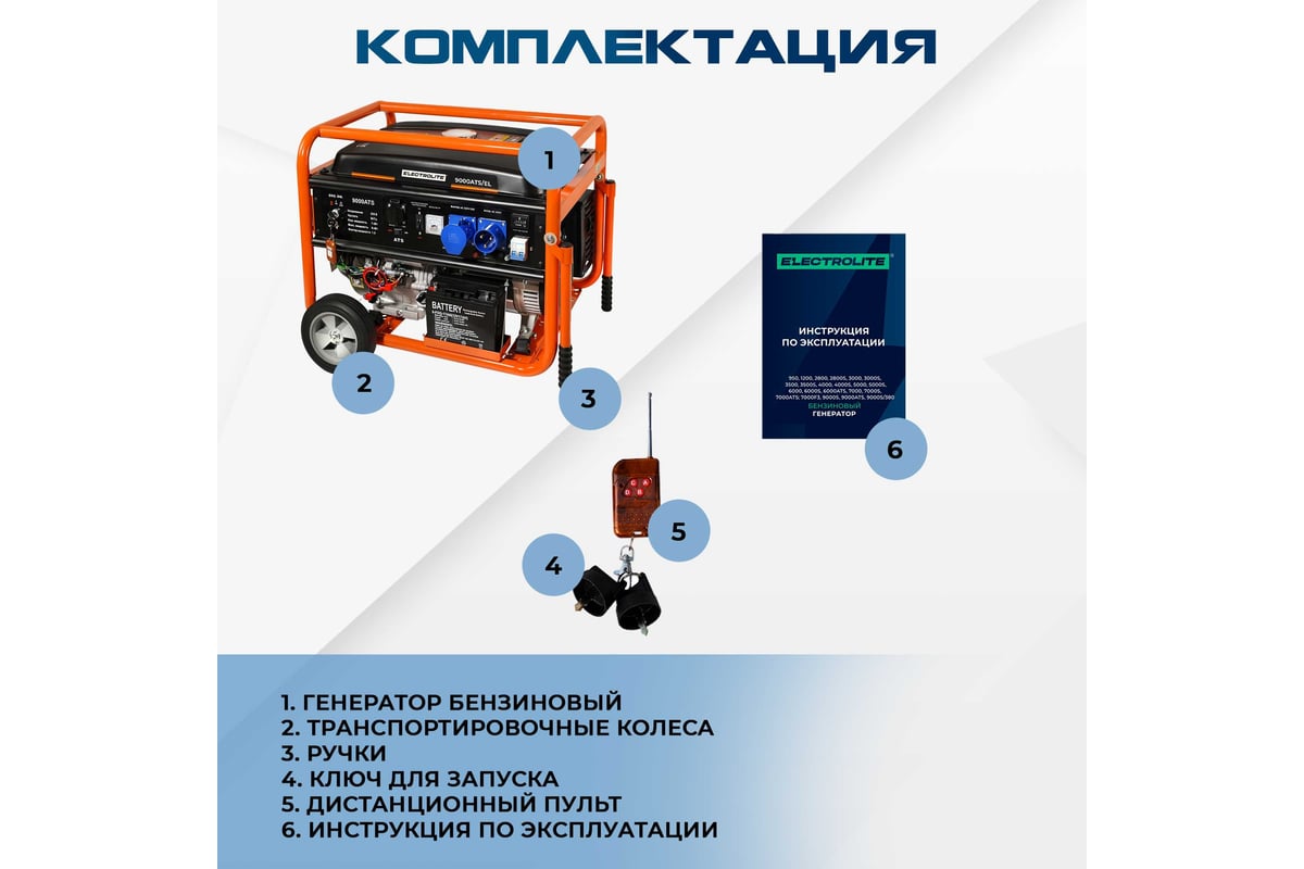 Бензиновый электрический генератор Electrolite 9000 ATS EL (автозапуск,  11.25 кВа максимальная нагрузка, 220В/12 В, 7/8 кВт, 50 Гц, 16 л.с 3484 -  выгодная цена, отзывы, характеристики, фото - купить в Москве и РФ