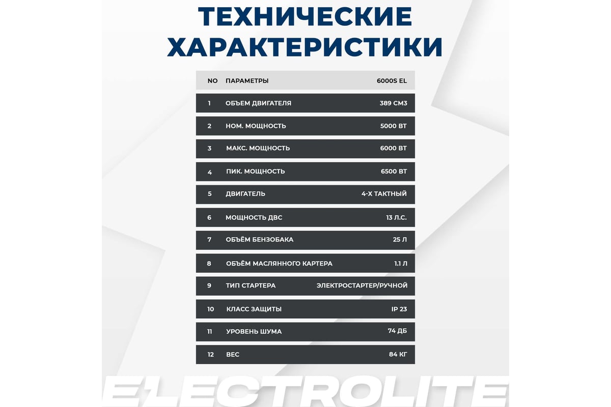 Бензиновый электрический генератор Electrolite 6000S EL (7.5 кВа  максимальная нагрузка, 220 В/12 В, 5/6 кВт, 50 Гц, 13 л.с, электростартер +  АКБ 3726