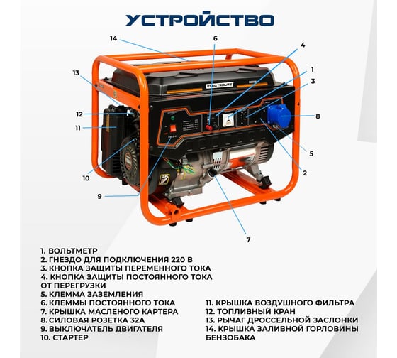 Бензиновый электрический генератор Electrolite 6000 EL 7.5 кВа максимальная нагрузка, 220 В / 12 В, 5 / 6 кВт, 50 Гц, 13 л.с, ручной стартер 3724