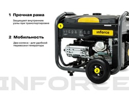 Inforce GL 7500 — фото 4
