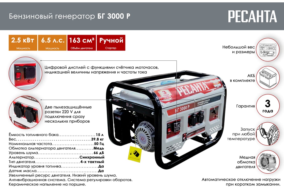 Электрогенератор Ресанта БГ 3000 Р 64/1/43 - выгодная цена, отзывы,  характеристики, 6 видео, фото - купить в Москве и РФ