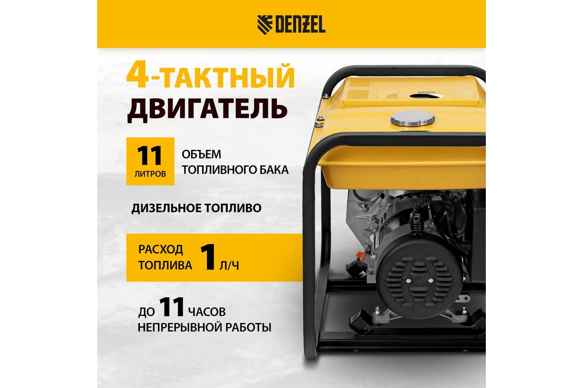 Дизельный генератор Denzel DES-32E 3,2 кВт, 230 В, 11 л, электростартер  94412