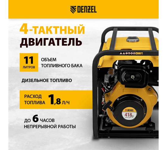 Дизельный генератор Denzel DES-55E 5.5 кВт, 230 В, 11 л, электростартер 94414