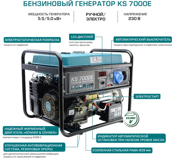 Бензиновый генератор Konner&Sohnen KS 7000E