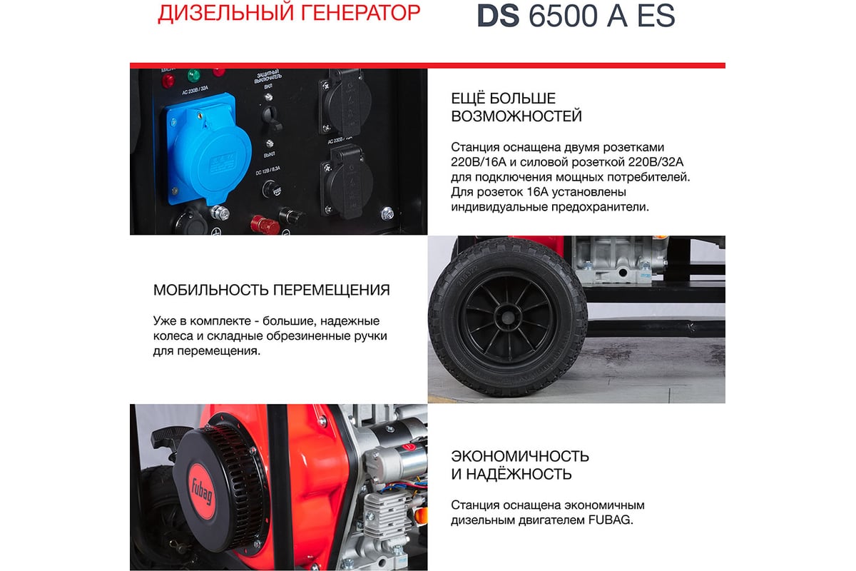 Дизельная электростанция FUBAG DS6500AES 646233