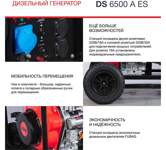 Дизельная электростанция FUBAG DS6500AES 646233