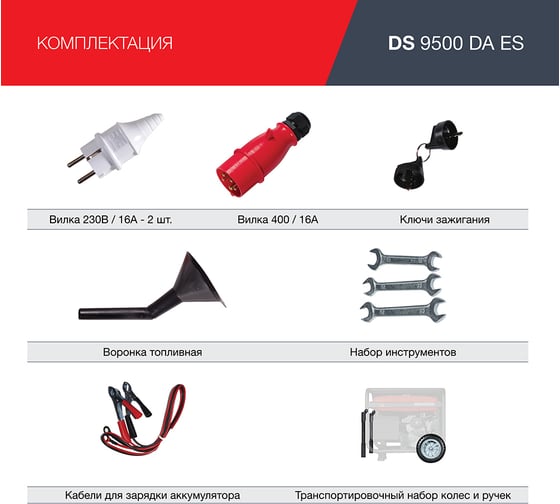 Электростанция дизельная FUBAG ds9500daes 646239