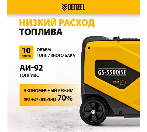 Генератор инверторный Denzel GS-5500iSE, 5,5 кВт, 230 В, закрытый корпус, электростартер 94712