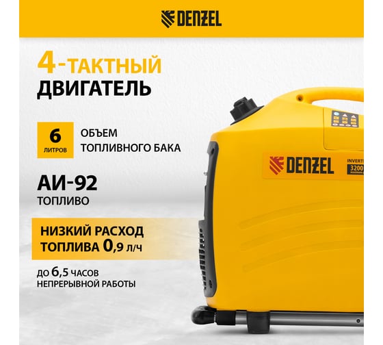 Инверторный генератор Denzel GT-3200iSE 3,2 кВт, 230 В, бак 6 л, закрытый корпус, электростартер 94703