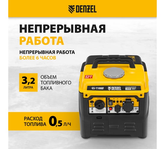 Генератор инверторный Denzel GS-1100iF, 1,1 кВт, 230 В, ручной старт 94706