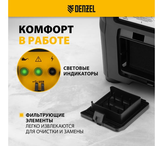 Генератор инверторный Denzel GS-1100iF, 1,1 кВт, 230 В, ручной старт 94706