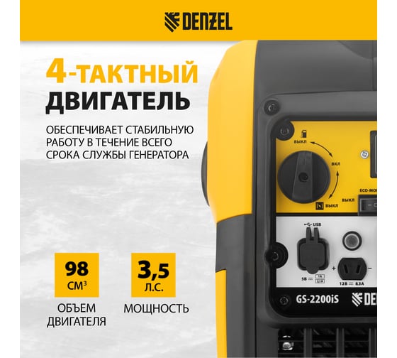 Генератор инверторный Denzel GS-2200iS, 2,2 кВт, 230 В, закрытый корпус, ручной старт 94713