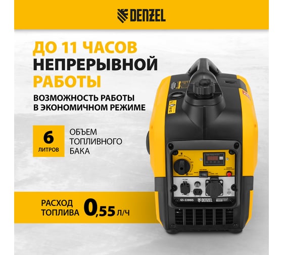 Генератор инверторный Denzel GS-2200iS, 2,2 кВт, 230 В, закрытый корпус, ручной старт 94713