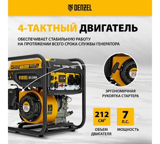 Генератор инверторный Denzel GK-2200iF, 2,2 кВт, 230 В, ручной старт 94707