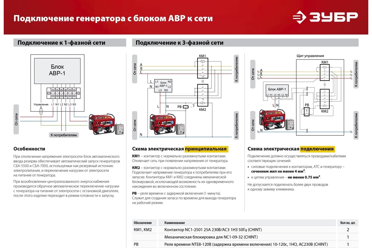 Бензиновый генератор ЗУБР 2200 Вт СБ-2200