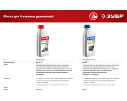 Зубр 2200 Вт СБ-2200 — фото 30
