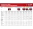 Бензиновый генератор ЗУБР 2200 Вт СБ-2200 21