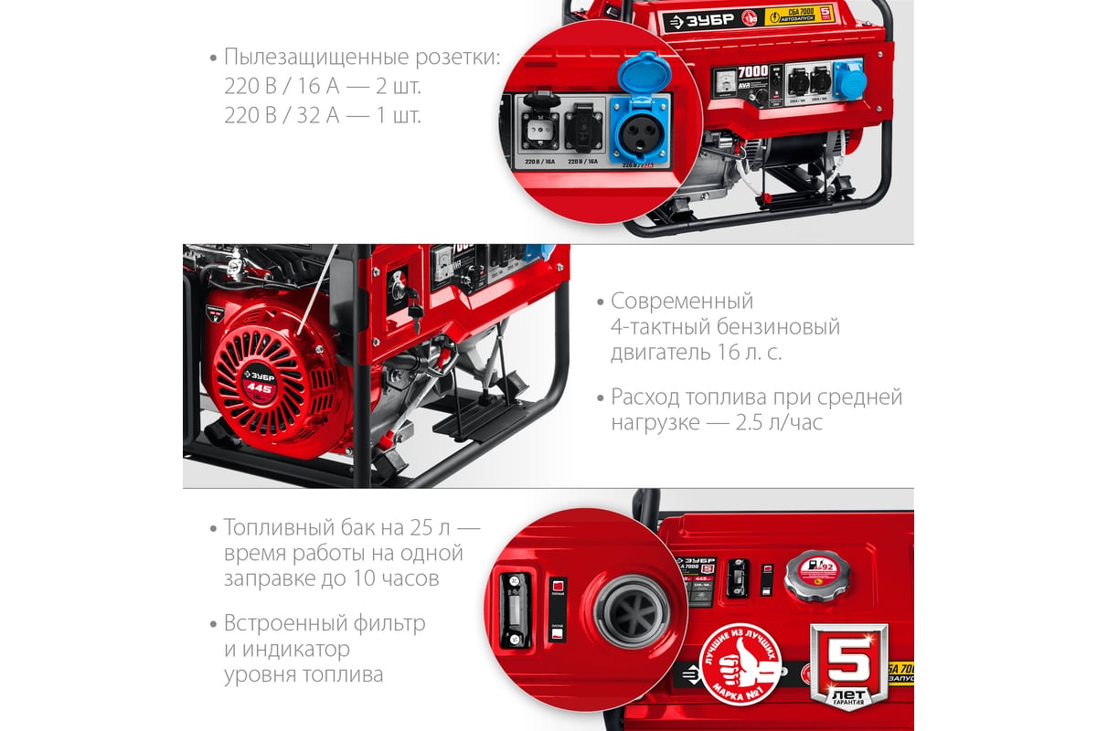 Бензиновый генератор ЗУБР с автозапуском 7000 Вт СБА-7000